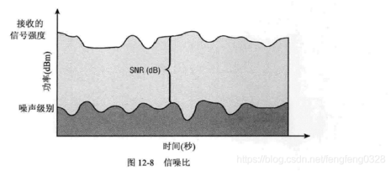 微波射頻公司有哪些？深圳射頻微波廠家哪家做的比較好？