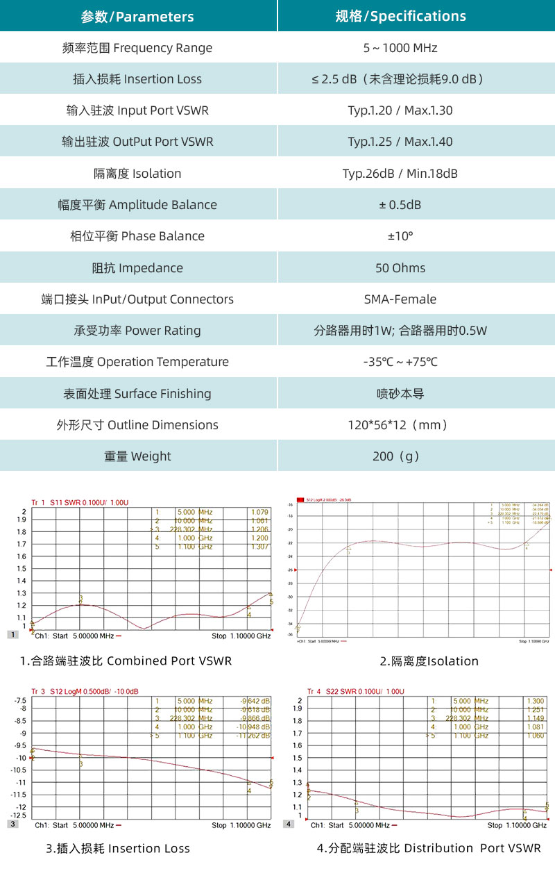 參數(shù)圖、曲線圖.jpg/