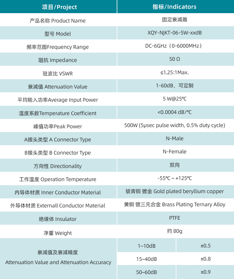 規(guī)格書.jpg