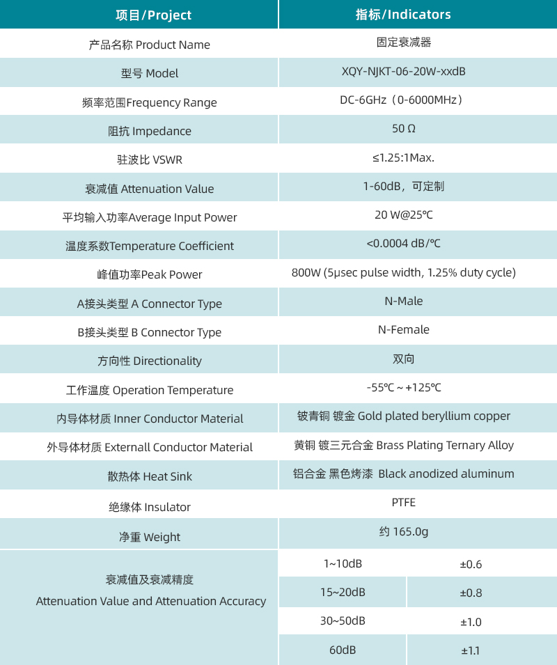 規(guī)格書.jpg