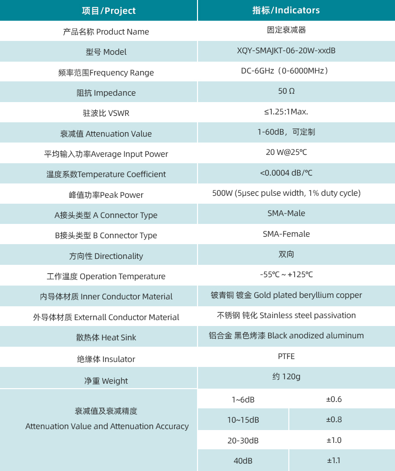 規(guī)格書.jpg